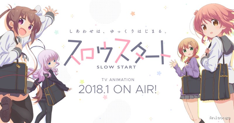 スロウスタート